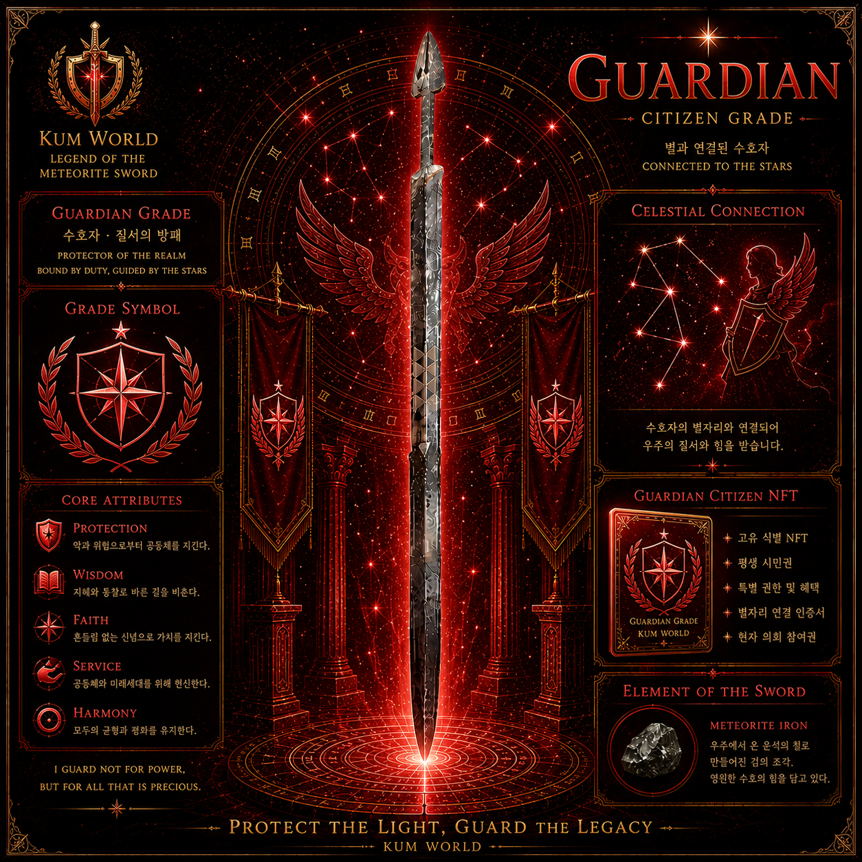 GUARDIAN